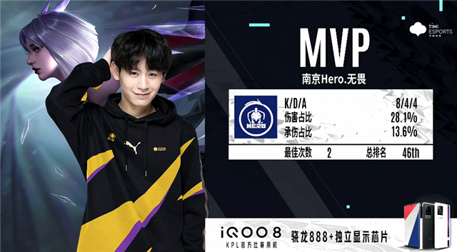 了自己对当 了自己对当