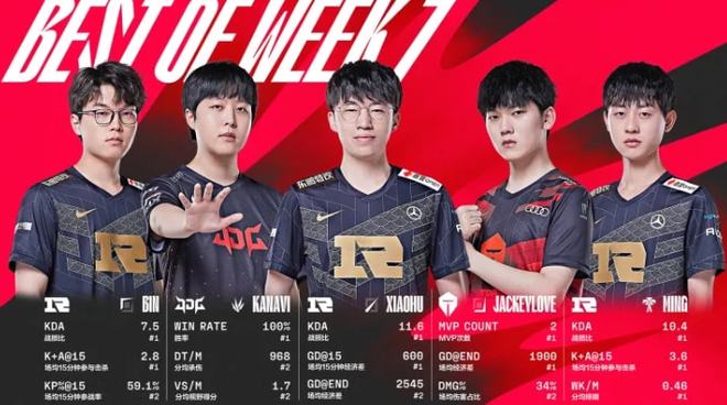 案例分析 案例分析