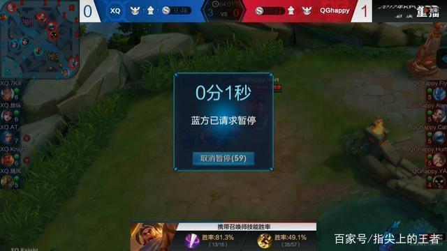 你的一票
